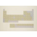 Simon Patterson, British b.1967- Periodic Table 5, 1995; lithograph in colours on wove, signed and