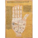 A diagram of Vedic palmistry, Rajasthan, India, 19th century, gouache on cloth, with the outline