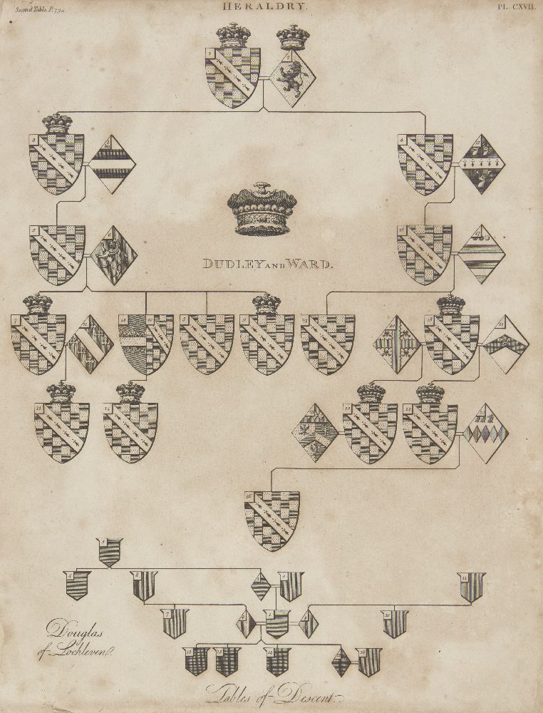 Adlard & Jones, London, pub. August 24 1816- Heraldry; copper engravings, 26.5x21cm; together with - Image 3 of 5