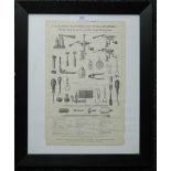 A framed Victorian print of Gun Implements. 28 x 24 cm.