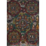 QING PERIOD SINO TIBETAN THANGKA