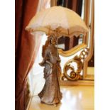 PAIR FRENCH STYLE FIGURAL LAMPS