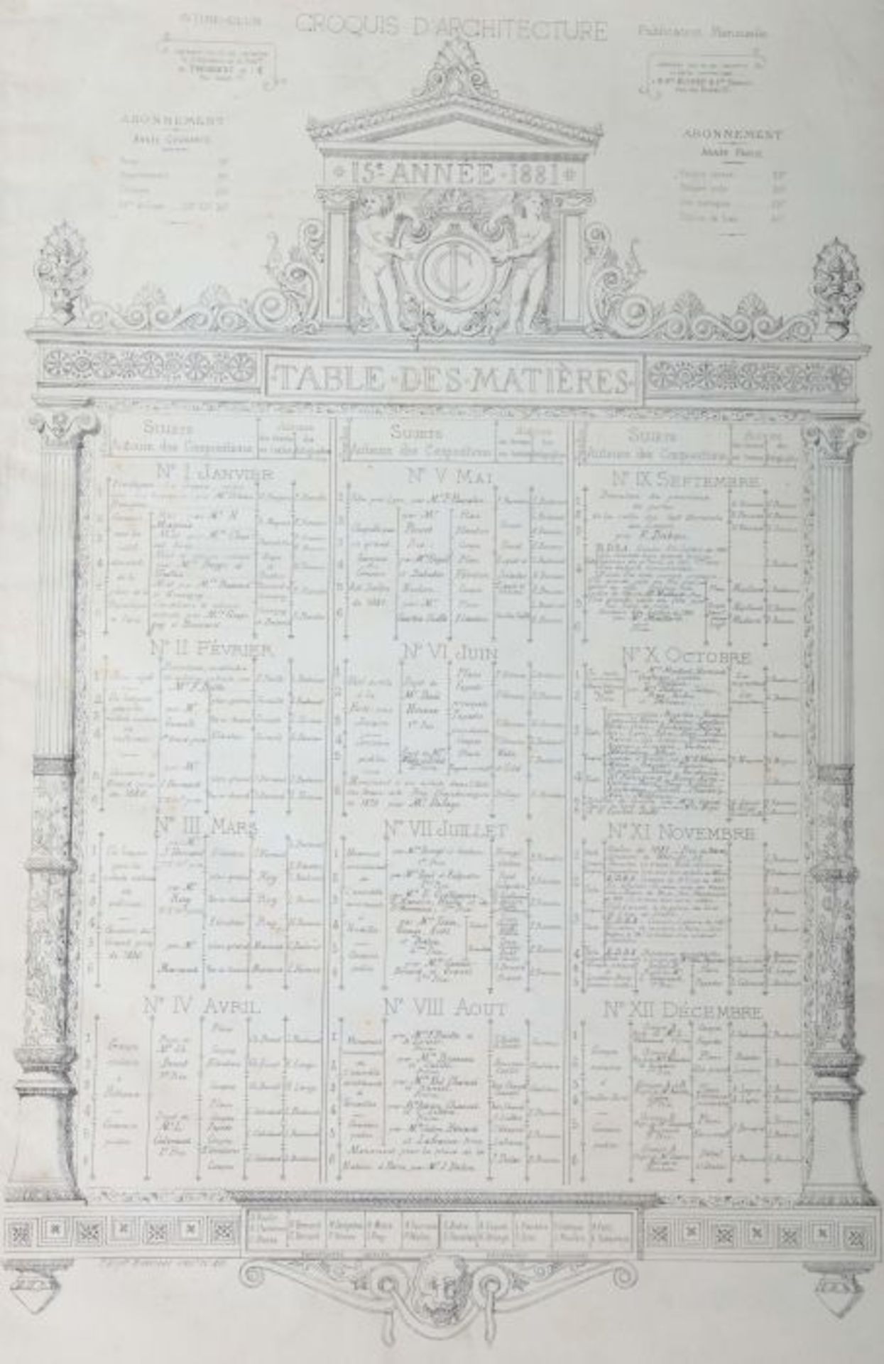 Intime-Club Croquis d'architecture, Publication mensuelle, Paris, 1878/81/84, 3 Bde. (12./15./18. - Bild 3 aus 6