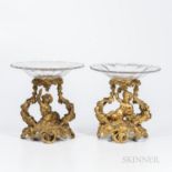 Pair of Gilt-bronze and Glass Compotes, 19th century, each base modeled with a putti below fruiting