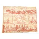 A Georgian handkerchief entitled 'The Battle of Waterloo', c.1815-1820, white cotton printed in