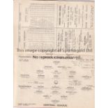 NEUTRAL AT ARSENAL 1938 Programme for London Football Combination v. Central League 14/11/1938, team