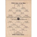 WARTIME FOOTBALL IN AUSTRIA 1945 Single sheet programme for British Army of the Rhine. v British
