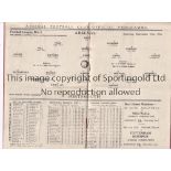 ARSENAL V PORTSMOUTH 1934 Programme for the League match at Arsenal 29/12/1934, slight horizontal