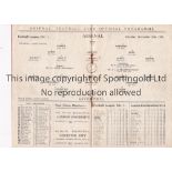 ARSENAL V LIVERPOOL 1931 Programme for the League match at Arsenal 28/11/1931, very slightly