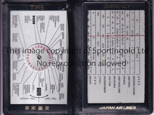 1964 OLYMPIC GAMES TOKYO A wallet with the Olympic logo on the front and inside are a time and