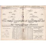 ARSENAL V STOKE CITY 1935 Programme for the League match at Arsenal 20/2/1935, horizontal fold.