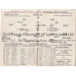 ARSENAL V MIDDLESBROUGH 1933 Programme for the League match at Arsenal 30/9/1933, slight vertical