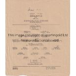 WARTIME FOOTBALL IN BURMA / INDIA 1946 Single sheet programme for the match at Castle Camp 2/3/1946,