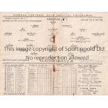 ARSENAL V CLAPTON ORIENT 1936 Programme for the Combination match at Arsenal 16/3/1936, slightly