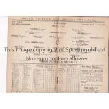 NEUTRAL AT ARSENAL 1927 Full programme for London Schools v Birmingham Schools 20/2/1937 with a