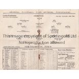 ARSENAL / NORTHAMPTON Programme Arsenal Reserves v Northampton Town Reserves 16/9/1933. Staple rust.