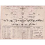 ARSENAL / NEWCASTLE Programme Arsenal v Newcastle United 14/10/1933. 40 year anniversary of the very