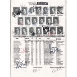 TEAM AMERICA Autographed Team America roster sheet from the late 1970s. The team consisted of
