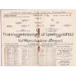 ARSENAL V CHARLTON ATHLETIC 1935 Programme for the Combination match at Arsenal 16/11/1935,
