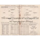 ARSENAL V FULHAM 1936 Programme for the London Combination match at Arsenal 11/4/1936, slightly