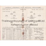 ARSENAL V BLACKBURN ROVERS 1930 Programme for the League match at Arsenal 29/3/1930, very slightly