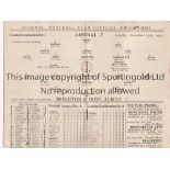 ARSENAL Home programme v Brighton & Hove Albion Reserves 13/12/1930. London Combination. Score,