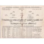 ARSENAL V WOLVERHAMPTON WANDERERS 1933 Programme for the League match at Arsenal 18/3/1933, slightly