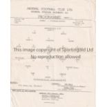 ARSENAL V TOTTENHAM HOTSPUR 1965 Single sheet programme for the FA Youth Cup tie at Arsenal 5/1/