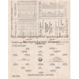 ARSENAL V MANCHESTER UNITED 1939 Programme for the League match at Arsenal 15/4/1939, slight