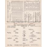 ARSENAL Programme for the home London Combination match v Charlton 7/1/1939, scores entered.