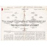 ENGLAND / SPAIN / ARSENAL Programme England v Spain 9/12/1931 at Highbury. Light horizontal fold.