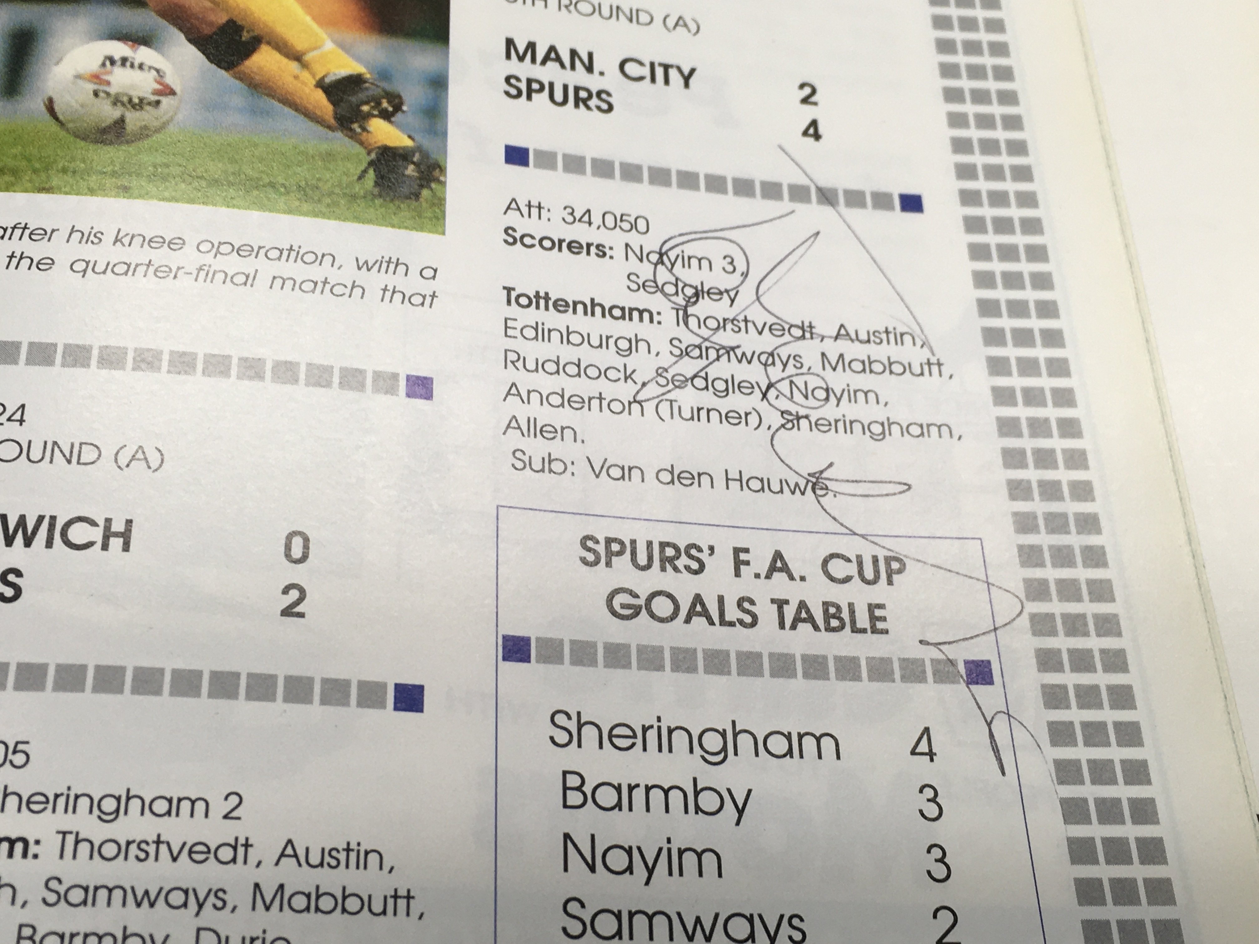 A multiple signed football program for the FA cup semi final between Arsenal and Tottenham Hotspur - Image 5 of 5