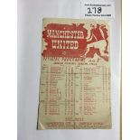 45/46 Manchester United v Newcastle United Football Programme: Good condition League match with no