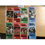 Cup Soccer 71 Football Booklets: Full set of 8 teams that fold out into an 8 page guide to the club.