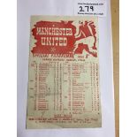 45/46 Manchester United v Stoke City Football Programme: Good condition League match with