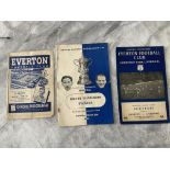 Everton Home Football Programmes: 47/48 Aston Vill