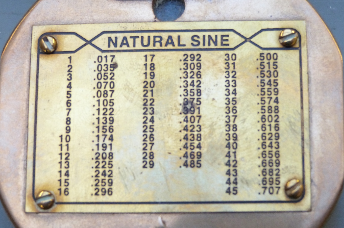 A natural Sine compass, smaller example, Everite and Rotary watches etc - Image 4 of 9