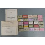 Approximately 250 Liverpool Overhead Railway tickets, including privilege, early morning return