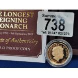 Boxed Longest Reigning Monarch Gold ?1 Proof Coin - 8g