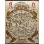 A 20TH CENTURY TIBETAN THANGKA Decorated with The Wheel of Life, glazed. (50cm x 70cm)