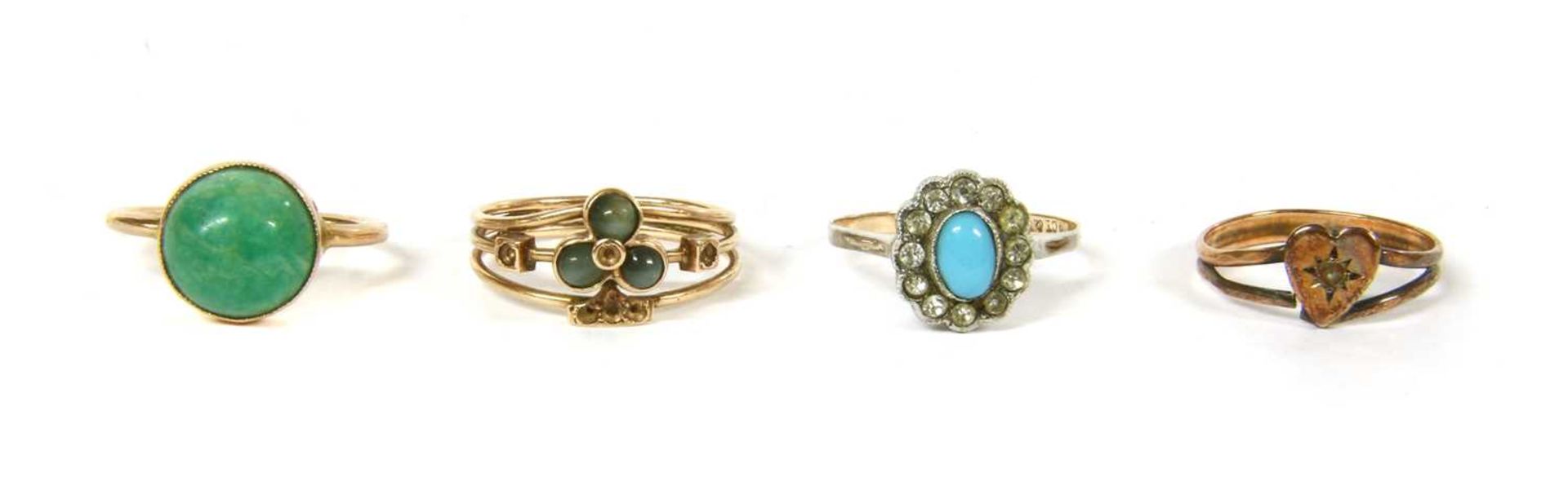 A gold single stone amazonite ring