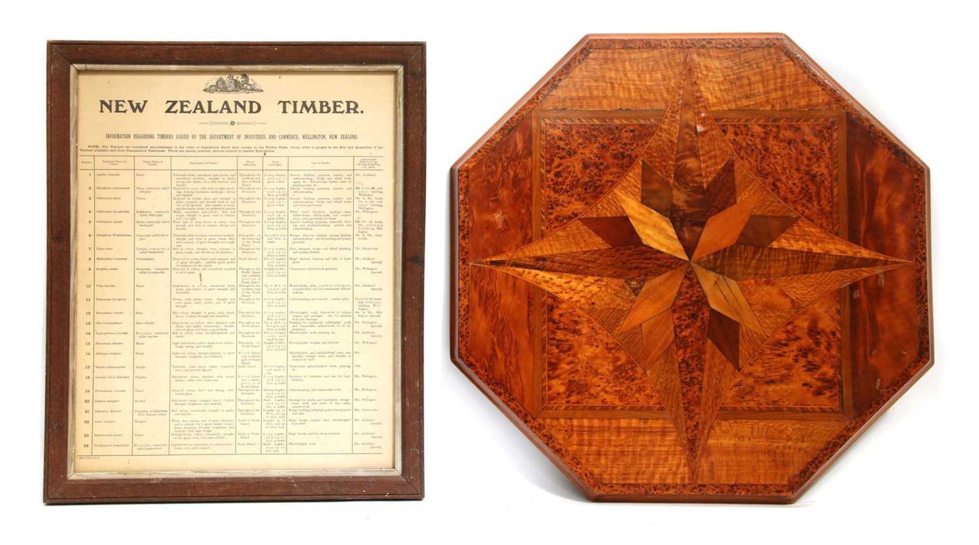 A New Zealand specimen timber octagonal tabletop,