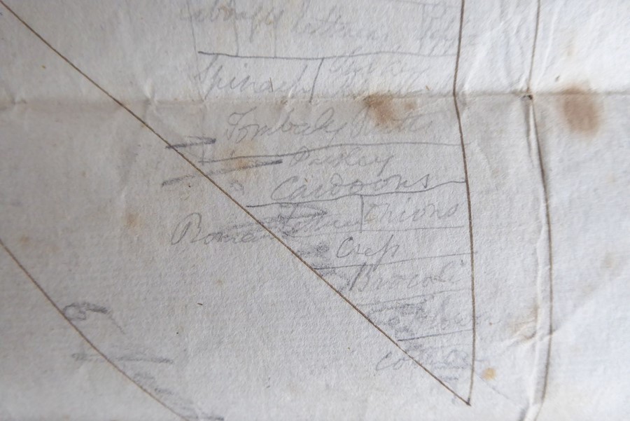 The original working papers of Captain Philip Beaver’s African Memoranda (1805); around 90 - Image 41 of 684