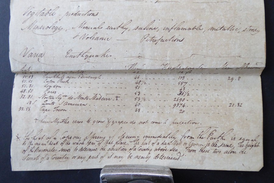 The original working papers of Captain Philip Beaver’s African Memoranda (1805); around 90 - Image 168 of 684