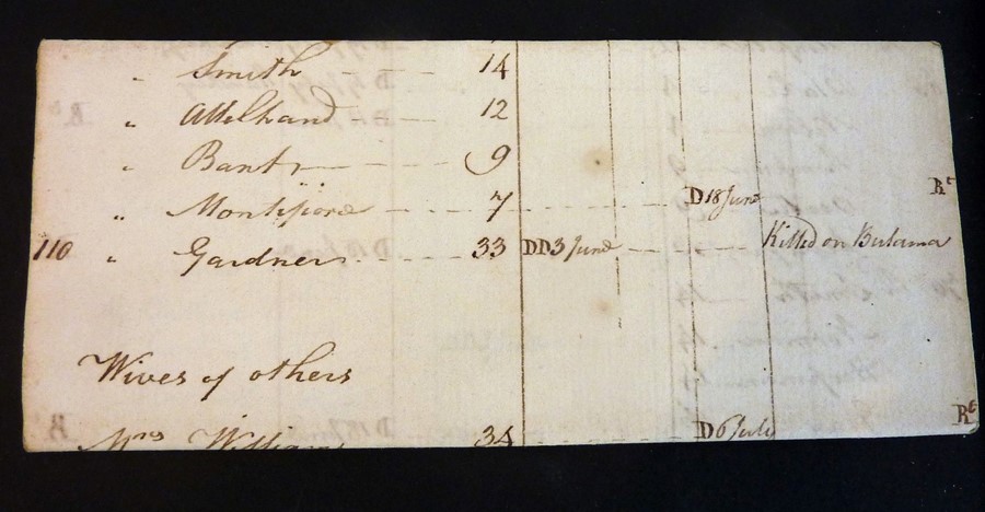 The original working papers of Captain Philip Beaver’s African Memoranda (1805); around 90 - Image 667 of 684