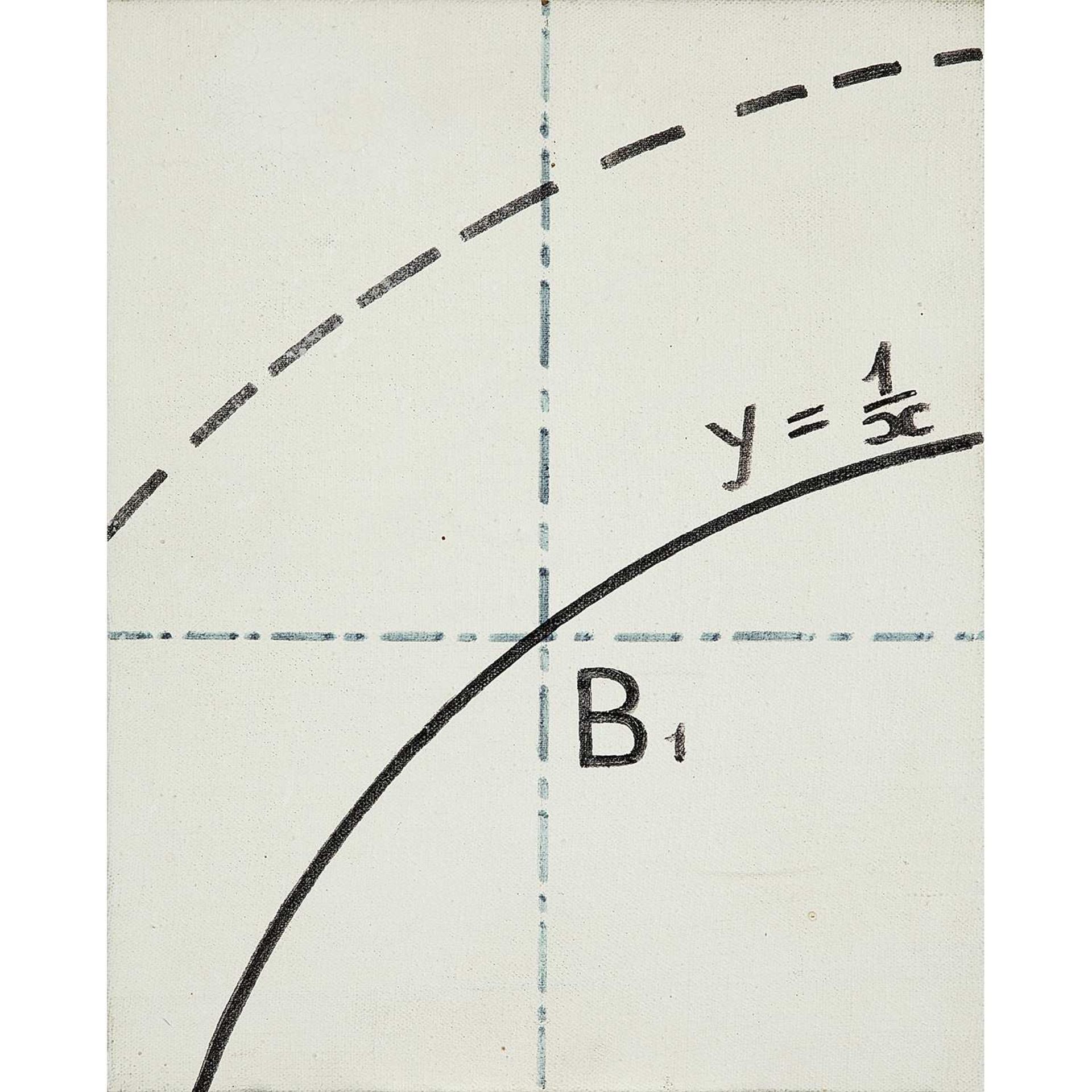 BERNAR VENET (né en 1941) Y = 1/X, 1966 Acrylique sur toile montée sur panneau Signé, titré, daté et