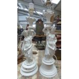 PAIR OF METAL FIGURE TABLE LAMPS ON WOODEN BASES,