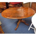 OVAL MAHOGANY TOPPED 19TH CENTURY TABLE ON CENTRE COLUMN