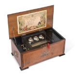 A Bells-En-Vue Musical Box Playing Eight Airs, Almost Certainly By Bremond, serial no. 5858, playing