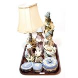 A Nao Japanese figural group; two further Nao figures; three lamps; Wedgwood Jasperware (9)